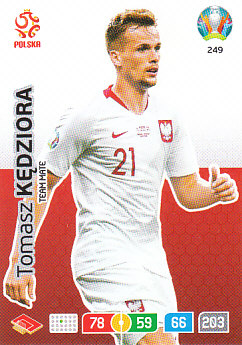 Tomasz Kedziora Poland Panini UEFA EURO 2020#249